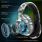 2.4GHz Wireless Gaming Headset for PS5, PS4 Fortnite & Call of Duty/FPS Gamers, PC, Nintendo Switch, Bluetooth 5.3 Gaming Headphones with Microphone for Computer, Mobile, Stereo Sound (Camo)