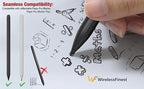 10-Pack Replacement Nibs for Remarkable Paper Pro Pen Stylus Pen, Durable Replaceable Spare Tips for Precise Writing and Sketching + Tool for Easy Installation