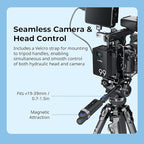 SMALLRIG Camera Remote Control Wireless Shutter Commander for Sony for Canon for Nikon Camera, fits for A7 IV, A7R V, A7R IV, A7R III, A7S III, A6700, FX3, A7CR, A7C II, ZV-E10, R5, R6, R7, R8-5207