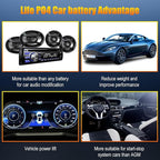 TPE BCI Group31 Car Start Stop System LiFePO4 Lithium-ion Battery 12.8V 100AH 1500A 1280WH Lightweight High Performance Battery Level Display Dual Port
