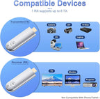 TTQ Wireless HDMI Transmitter and Receiver, Wireless HDMI Extender 4K Supported, Plug and Play, 2.4G/5G, 100FT Range, Support Laptop PC TV Box Projector Camera DV, No Need Bluetooth WiFi