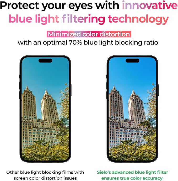 SIELO 2 Pack Matte Screen Protector iPhone 14 promax, 9H Hardness Shatterproof & Paperfeel PET Film, Anti-Glare & Anti-Fingerprint Case Friendly Paperlike Screen Protector Film for iPhone Pro Max.