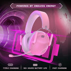 Wireless Gaming Headset for PS5, PS4, PC, NES, Bluetooth 5.3 Gaming Headsets Wireless with Noise Canceling Microphone, Gamer Headphones for Nintendo Switch, 50H Battery - Pink