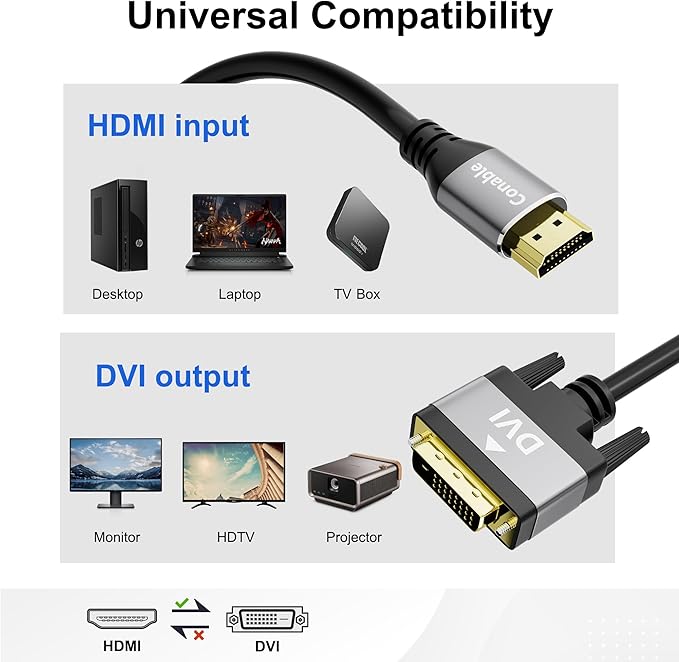 HDMI to DVI Cable 15FT, Bi-Directional DVI to HDMI Male to Male Cord, HDMI A to DVI-D Adapter, Gold-plated Connectors, Aluminum Shells, 1080P, for Computer, Monitor, Projector, Raspberry Pi, Xbox, PS3