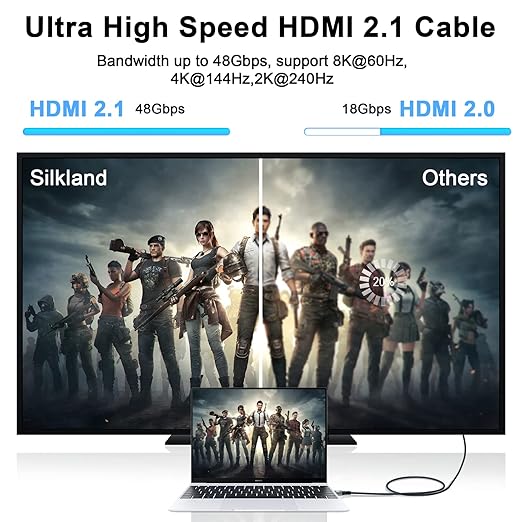 8K 4K HDMI Cable 10FT, High Speed Braided HDMI to HDMI 2.1 Cord Supports 8K@60Hz, 4K@120Hz 144Hz 48Gbps Compatible with Roku TV/PS5/HDTV/Blu-ray