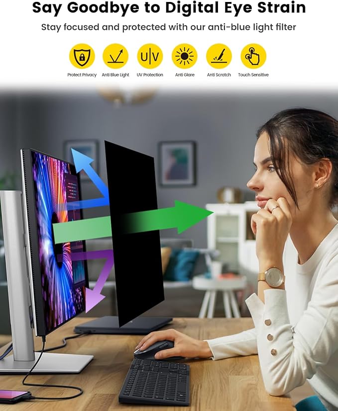 F FORITO 23 Inch 16:9 360°Privacy Screen Protector for Computer Monitor, Removable Eye Protection Anti Blue Light Anti Glare Computer Screen Privacy Shield for 23" Widescreen Monitors