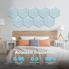 Mollywell Hexagon Acoustic Panels, High Density, Soundproofing, Decorative Noise Reduction Felt Wall Tiles for Ceilings, Home Office & Gaming Room (Smoky Blue), 14x12x0.4 Inch