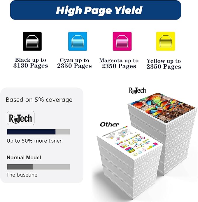 067 Toner Cartridge,for Canon 067 067H Black Cyan Yellow Magenta Replacement for imageCLASS MF654Cdw MF656Cdw MF653Cdw LBP633Cdw LBP632Cdw MF652Cw MF652Cdw Printer,4 Pack with Chip