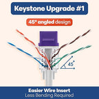 Everest 45° Angled RJ45 Cat6A Keystone Jacks 50-Pack in Purple - Slim Profile Female RJ45 Connectors - Cat 6A Keystone Jack - Compatible with 45° Angled Speed Termination Tool - 45Term (B0BL3GS7ZY)