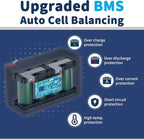12V 6Ah LiFePO4 Lithium Battery, Deep 2000+ Rechargeable Cycle, Low Self-Discharge and Light Weight, Perfect for Kid Camper, Lights and Solar System Application