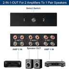 Y.D.F 2 Port Amplifier Speaker Selector, 2(1)-in-1(2)-Out Amp Speaker Switcher Selector, AMP A/B Switch Splitter 2-Way Loudspeaker Control Combiner Box