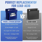 TYKOOL YTX14-BS/YTX14H/GYZ16H High Performance Lithium LiFePO4 Motorcycle Battery,480CCA,12V 8Ah,Fits for ATV,UTV,Jet Ski,Snowmobile,Quad,Tractor,Riding Lawn Mower,Polaris Battery