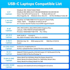 USB C Laptop Docking Station 3 Monitors 4K with 120W Power Supply 15-in-1 Thunderbolt Dock for Multiple Monitors with 2DP and HDMI Port PD100W/10Gbps USB/SD&TF/Ethernet etc (macOS-No Extended Mode)