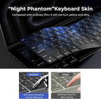 EooCoo Premium Keyboard Cover Skin Ultra Thin Protector Compatible with 2025-2021 MacBook Air 15" 13.6" M4 M3 M2 Chip, MacBook Pro 14" 16" M4 M3 M2 M1 Pro Max Chip, Black
