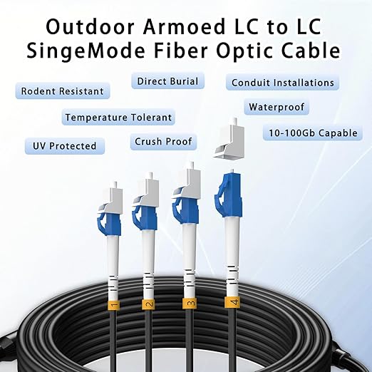 15M/49FT Outdoor Armored LC to LC Fiber Optic Cable, 4 Core OS2 Single Mode 9/125μm, Industrial TPU Jacket, OD 5mm, 4 Strands, SMF, Direct Burial, Heavy-Duty LC-LC Patch Cord for Harsh Environments