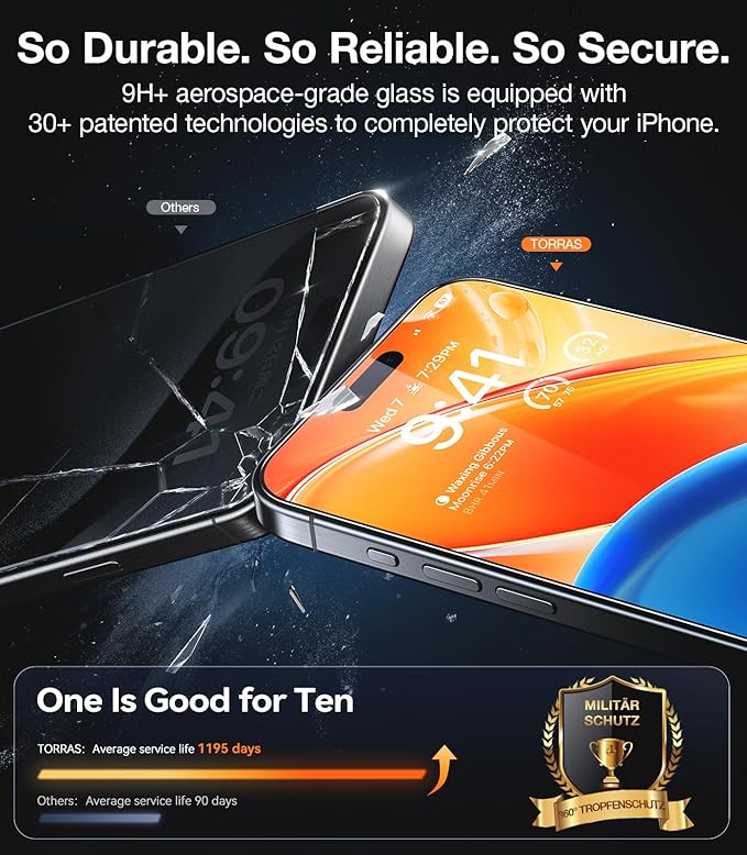 TORRAS Military-grade aerospace glass for iPhone 16 Screen Protector [9H＋Unbreakable from 12-foot Drop,Longest Durable],GlassGo X Glass for iPhone 16,2 Packs
