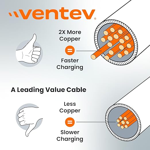 Ventev - Chargesync Helix Cable 14" USB A to USB C, Cloth Covered, Flexible Elastic Recoil Design, Fast Charging, Compatible with iPhone 16/16 Pro/15, MacBook, iPad Pro, Samsung Galaxy S25 - Gray