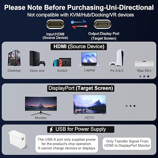 Active HDMI to DisplayPort Cable 6FT, 4K 60Hz 1080p 120Hz, Unidirectional HDMI Source to DP Monitor Display Port Cable Compatible for PC, Laptop, Computer, NVIDIA, AMD, PS5/4, Xbox