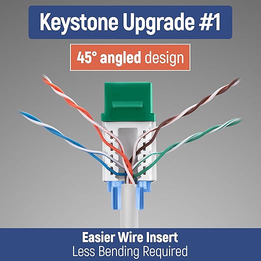 Everest 45° Angled RJ45 Cat5e Keystone Jacks 10-Pack in Green - Slim Profile Female RJ45 Connectors - Cat 5e Keystone Jack - Compatible with 45° Angled Speed Termination Tool - 45Term (B0BL3GS7ZY)