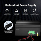 MokerLink 16 Port Gigabit Industrial DIN-Rail Ethernet Switch, 2 Gigabit SFP Ports, Unmanaged IP40 Network Switch (-40 to 185°F), with Power Supply