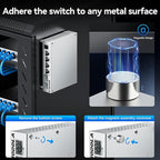SODOLA 2.5Gb Switch,4 x 2.5G Base-T Ports, 2 x 10G SFP+, Aluminum Alloy Cooling & Magnetic Mounting,2.5 Gigabit Network Switch Fanless Plug & Play, Unmanaged Multi-Gigabit Switch,Lifetime Protection
