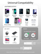 1ft USB C to Lightning Cable Short, [Apple MFi Certified] 2Pack USB C iPhone Charger PD Fast Charging, 12inch Nylon Braided Type C to Lightning Cord for iPhone 14 13 12 11 Pro Max Mini XR XS 8 SE iPad