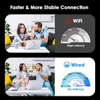 WAVLINK 5Gbps USB C to Ethernet Adapter, USB Type-C to RJ45 Gigabit LAN Ethernet Network Adapter for Windows, Mac OS, iPad OS and More