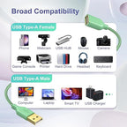 OKRAY USB Extender, 2 Pack 6 Feet USB 2.0 Extension Cable, Durable Nylon Braided Type A Male to A Female Cord Data Transfer Extender Cable for Printer, USB Flash Drive/Game Controller (Purple Green)