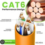 GEARit Cat 6 Ethernet Cable (10-Pack 3 Feet) Cat6 Network Patch, 10Gbps, RJ45, Snagless Cord, Gold-Plated Connectors, Internet for PC, TV, Tablet, Router, Printer, Servers, IT Data Center - Orange