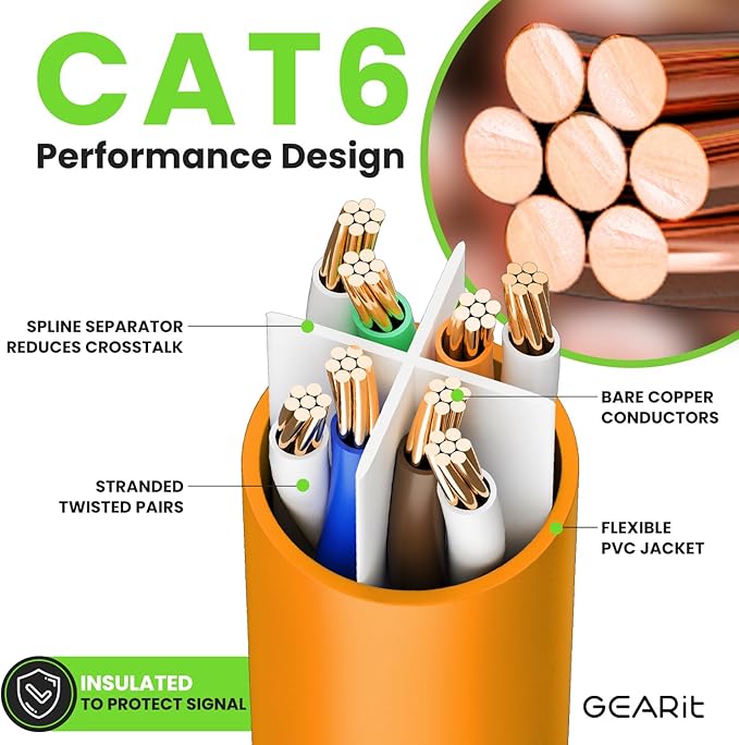 GEARit Cat 6 Ethernet Cable (10-Pack 3 Feet) Cat6 Network Patch, 10Gbps, RJ45, Snagless Cord, Gold-Plated Connectors, Internet for PC, TV, Tablet, Router, Printer, Servers, IT Data Center - Orange