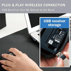 ELECOM Left Hand Wireless Ergonomic Mouse, 2.4GHz with Mini USB Receiver, Silent Click, 2000DPI, 5 Buttons, Optical Sensor, Compatible with PC, Mac, Laptop, EX-G, Msize Black (M-XGM31DBSKBK)