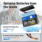 12V 314Ah Mini LiFePO4 Lithium Battery with Bluetooth 5.0, 200A BMS, 4.01kWh Energy, Upgraded Aluminum Cooling Fins & Braided Copper Wires, for RV, Marine, 300ah + LiFePO4 Battery
