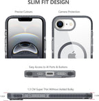 BELTRON Belt Case for iPhone 16e (2025), Slim Protective Transparent Case & Rotating Belt Clip Holster Combo (Compatible with MagSafe)