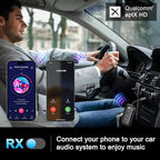 Airplane Bluetooth 5.4 Transmitter Adapter,Supports 2 AirPods/Headphones 2-in-1 Bluetooth Transmitter Receiver with aptX Low Latency,Wireless Adapter for Flight,TV,Gym,Tablets Car Stereo (Black)