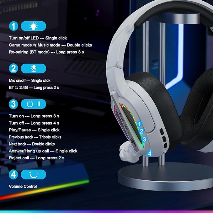 FC200 Wireless Gaming Headset for PS5, PS4-2.4GHz USB Foldable Headphones with Mic - 3D Stereo Bluetooth Headset with 50Hrs Battery Life, for Switch, PC, Mac, Mobile