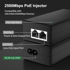 2.5Gb PoE+ Injector Adapter 30W 48~55V, IEEE 802.3at/af Compliant, Converts Non-PoE to PoE Network, 100/1000/2500Mbps RJ45, Up to 328 ft, Plug & Play (30W)