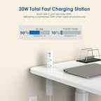 2 Inch Pop Up Outlet for Countertop,Power Grommet 2-inch Desk Wire Hole Insert,20W USB C,2 Outlets,2 USB C/1 USB A,Recessed Outlet,Desk Charging Station (White, 6 FT Cable)