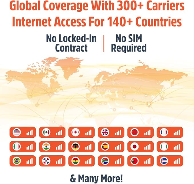 SIMO Solis Lite 4G LTE Mobile Hotspot, Portable WiFi for Travel in 140+ Countries, No SIM Card, No Contract Required, Multi-Carrier Network Wireless Access Point, 10 Devices, 1GB/Month Lifetime Data