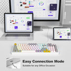 AK96 Smart Mechanical Keyboard Gaming, 96 Keys Full Size with LED Colorful Backlit, Clicky Creamy Sounding, USB Wired Computer Keyboard with Volume Knob for PC, Mac, Windows (White)