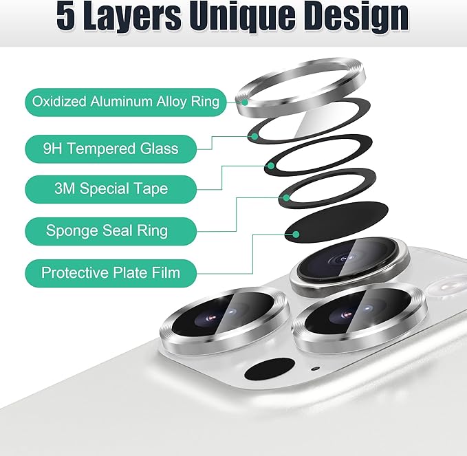 AGVEE 3+3 6 Pack for iPhone 16 Pro 6.3" / 16 Pro Max 6.9" Camera Lens Cover Protector, Bling Glitter & CD-Textured Metal Ring 9H Tempered HD Glass Camera Cover Protector Film, Glitter-Silver