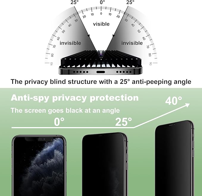 2 Pack Privacy Screen Protector for iPhone 11 Pro Max and iPhon Xs Max 6.5-Inch Auto Dust Removal, No Bubbles,Anti-Spy Tempered Glass Film, Easy Installation