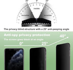 2 Pack Privacy Screen Protector for iPhone 11 Pro and iPhone Xs and iPhone X 5.8-Inch Auto Dust Removal, No Bubbles,Anti-Spy Tempered Glass Film, Easy Installation