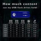 LinkMore NR770 1TB USB 3.2 Gen2 Flash Drive, Read Speed up to 1000MB/s, Write Speed up to 800MB/s, Thumb Drive
