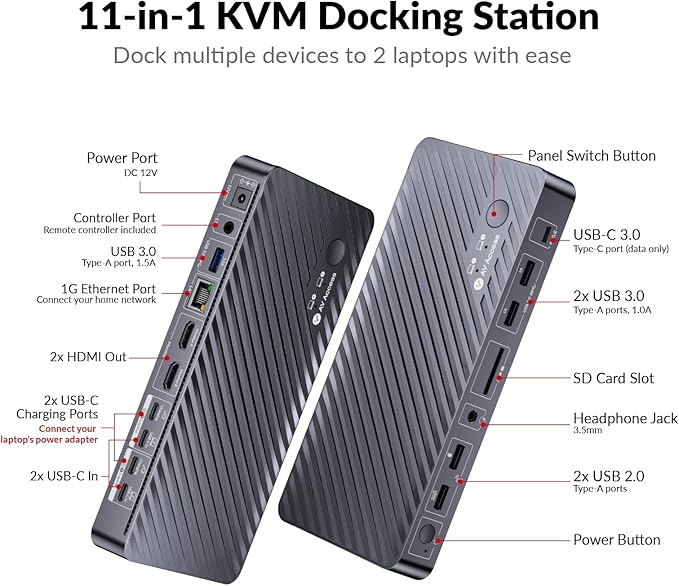 AV Access Docking Station KVM Switch 2 Monitors 2 Laptops, 4K HDMI KVM Switch Dual Monitor, 100W PD for Each PC, 1G Ethernet, EDID Emulation, Ideal for Home Office & Gaming