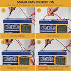WEIZE 12V 50Ah Lithium LiFePO4 Battery, Grade A Cells Built in BMS, 8000+ Deep Cycles Low Temperature Protection Battery for Marine, Trolling Motor, Solar, Power Wheelchair, Backup Sump Pump (2 Packs)