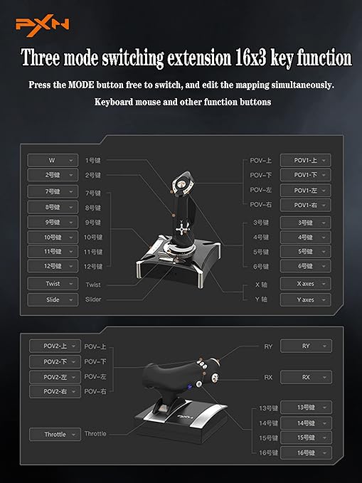 PXN-2119Pro Flight simulator controls Flight Stick with Vibration for xbox one/P4/pc Windows 7/8/10 (P4/xbox one need Original handle guide)（Not Support Mac Systems PS3/ PS5/xp/vista）