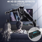HDMI Switch SGEYR 5x1 HDMI Switcher 5 in 1 Out HDMI Selector 5 Port Box with IR Remote Control HDMI 1.4 HDCP 1.4 Support 4K@30Hz Ultra HD 3D 2160P 1080P