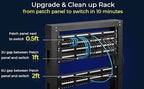 Rapink Patch Cables Cat6 2ft (24 Pack), Ethernet Patch Cable 10G Support, Cat 6 Patch Cable for Patch Panel to Switch, Flexiable Cat 6 Ethernet Cable with Gold Plated White