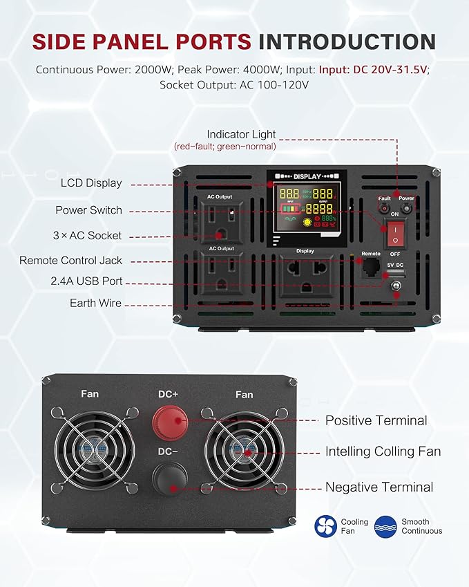 2000 Watt Inverter Pure Sine Wave DC 24V to 110V/120V AC Power Inverters with 3 AC Charger Outlets Car Solar Converter for Vehicles Home with LCD Display and 2.4A USB Charging Port