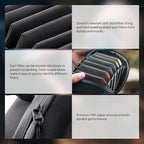 PGYTECH Hard Lens Filter Pouch Up to 100mm, 7 Pockets Camera Filter Bag Carrying Case for Photography Filter, Storage Wallet for Circular Filter, Waterproof & Dustproof Filter Pouch, Round Filter M